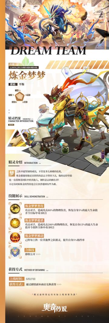 【梦之队成员新情报】炼金梦梦和哆啦梦梦登场倒计时