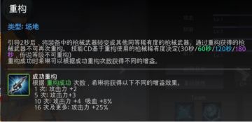 版本强势红枪——希琳路线推荐