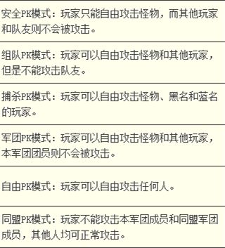 畅快淋漓 挥剑断魂《魔域手游》PK系统
