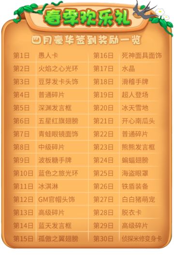 来自四月的献礼！《推理学院》豪华签到奖励一览