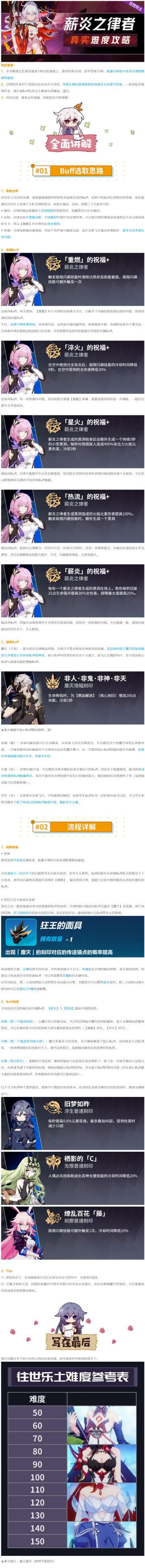 【崩坏3通讯中心】往世乐土140攻略系列/ NO-3 薪炎之律者 使用手册