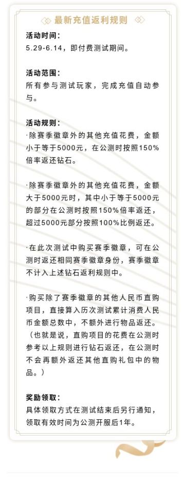 充返活动调整公告 | 赛季卡公测可直返啦！