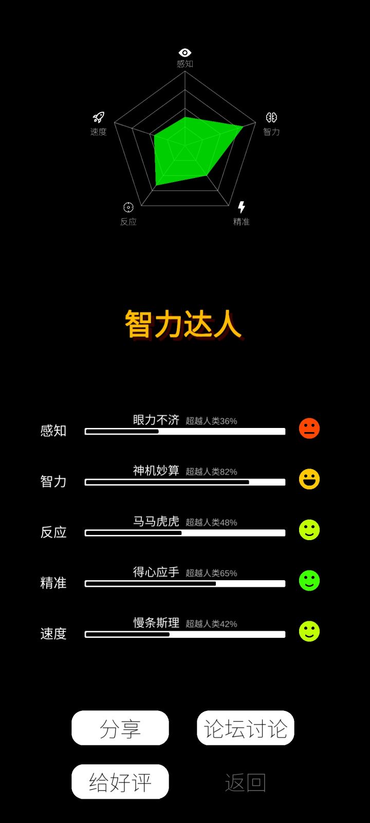 emmmm,残疾人截图