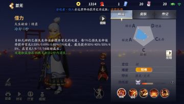 首无攻略 （性感抖S皮鞭小王子）