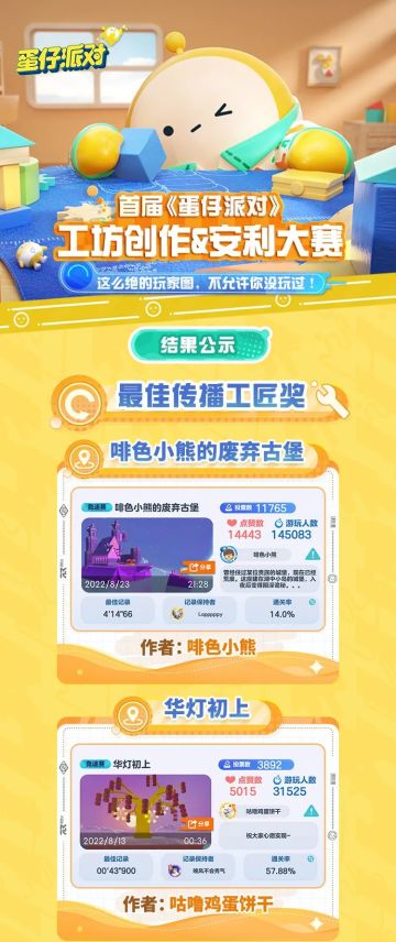 首届《蛋仔派对》工坊创作&安利大赛获奖名单新鲜出炉！