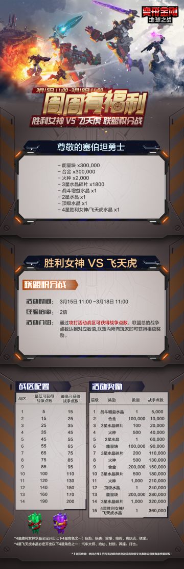 【本周活动】-胜利女神VS飞天虎