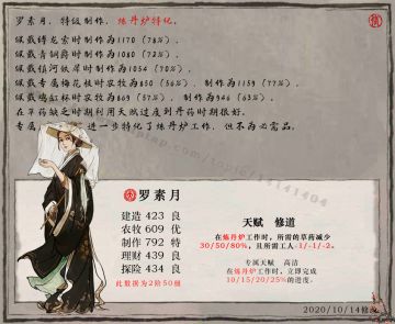 【修道】罗浮望浮云 素手植素梅