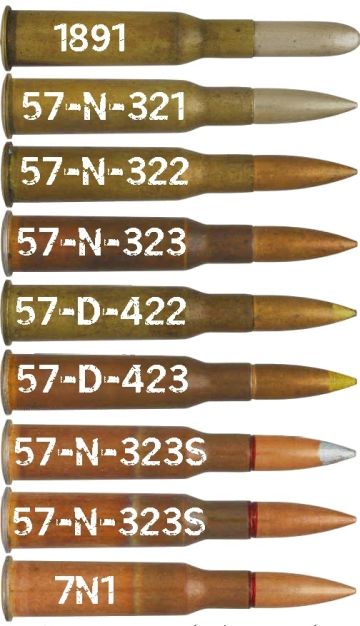 军事科普丨“7NXX”是啥意思？