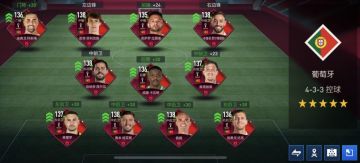 FIFA世界杯专题丨五盾军团强势出击 世界杯H组小组塞回顾！