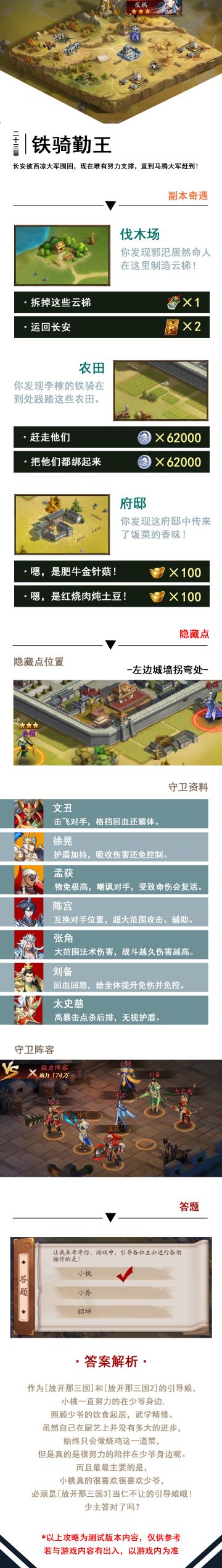 〖副本彩蛋〗第23章◆铁骑勤王 久违的隐藏点又来啦