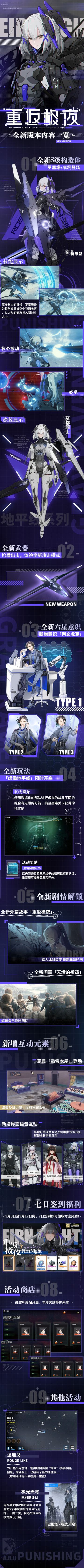 《战双帕弥什》全新版本内容一览