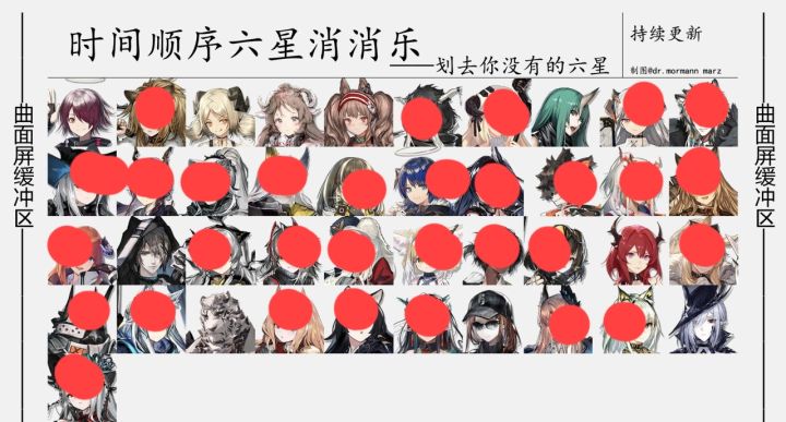 年初入坑的大概没有比我更惨的了吧截图