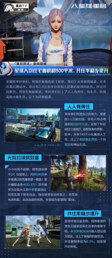 【星球头条】男子创业捡垃圾狂赚千万，实现财务自由？