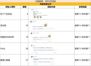 【已开奖】今日的工作室非常……一言难尽
