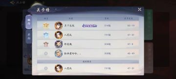 【基本不靠谱向】武林闲侠从入门到入土知识小盘点(配图版）