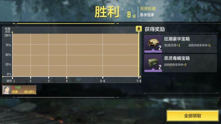 第一次单刷截图