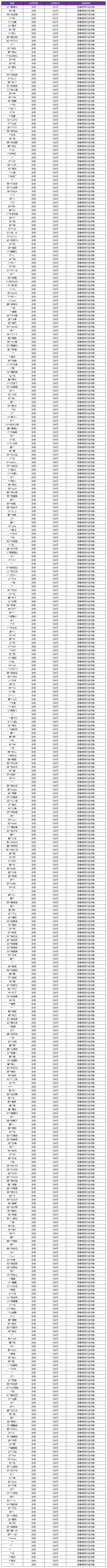 6月10日外挂专项打击公告