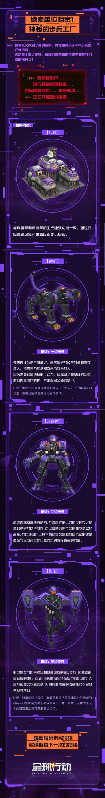 《全球行动》神秘档案曝光 第1弹