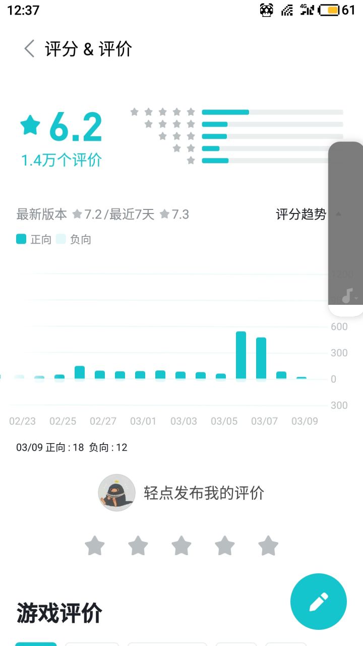 啊这，评分……截图