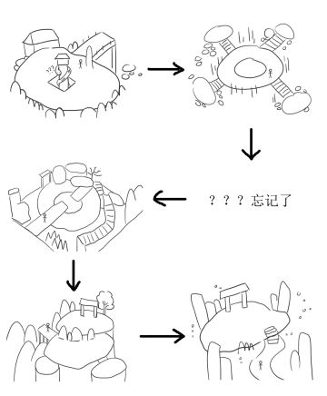 【新场景曝光】雪花秘境？无双大蛇？了解一下！