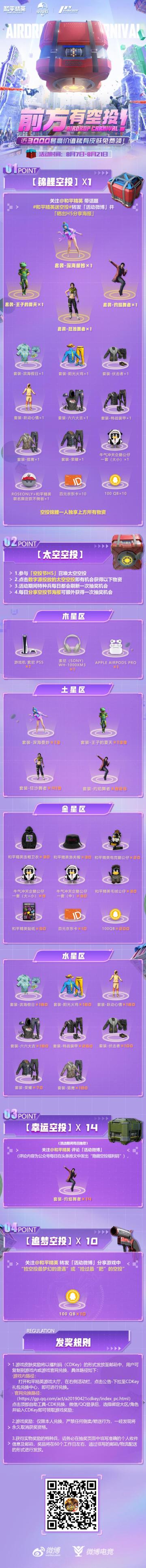 官方微博史无前例锦鲤活动！近3000套高价值稀有皮肤及「PS5」等重磅豪礼，等你免费领！