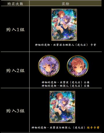 必得虹卡！命运诸神特别组合包特卖公告