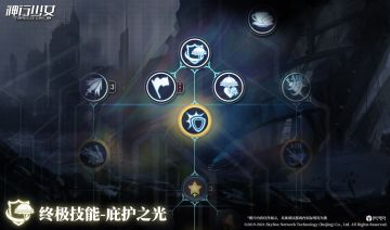 【主管手册 002】技能分支系统介绍