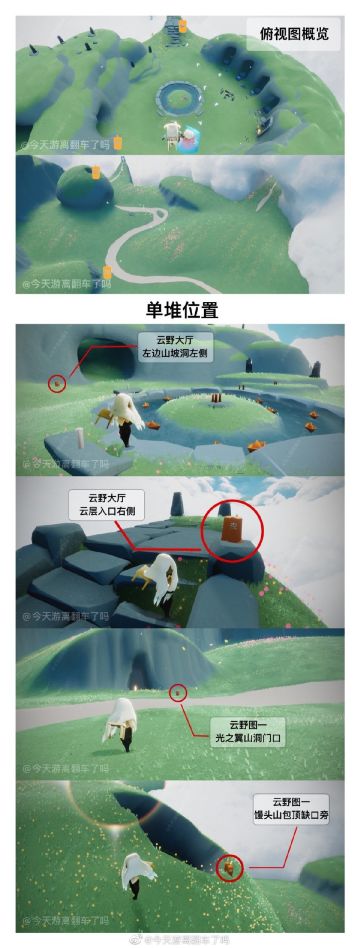 1.18每日任务➕大蜡烛