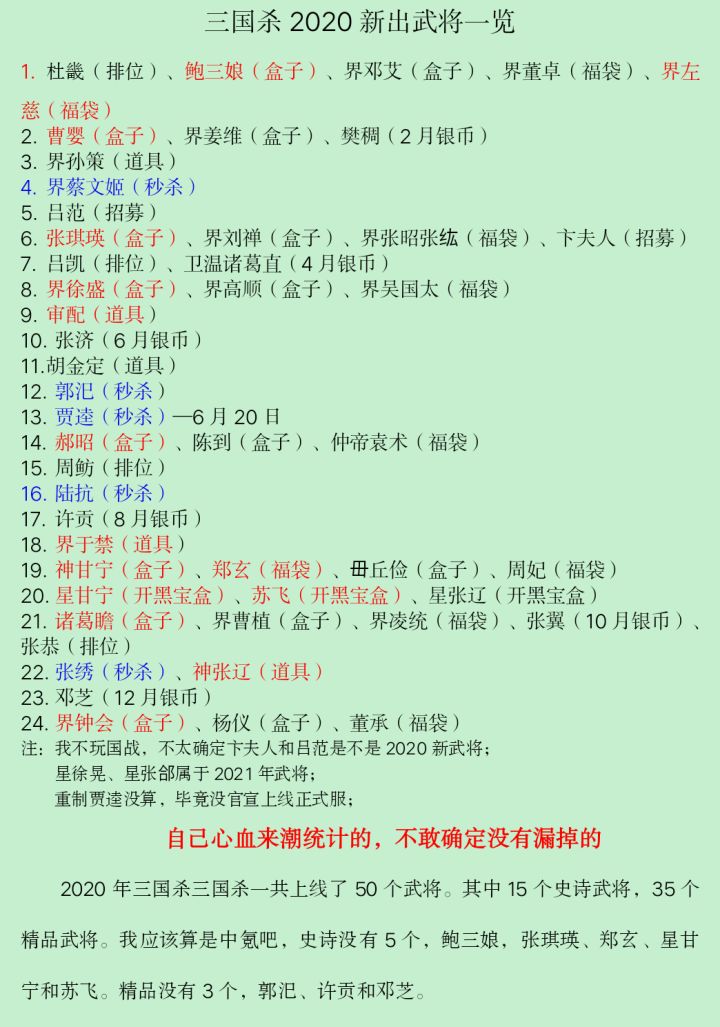 2020年新上线武将你差几个？截图