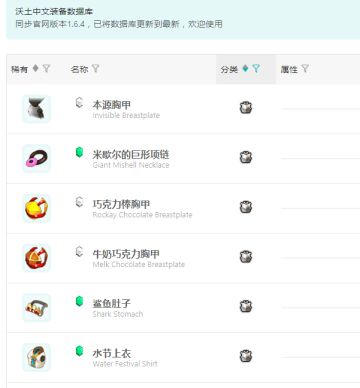 伪普法，回关于贴图很像的帖子。