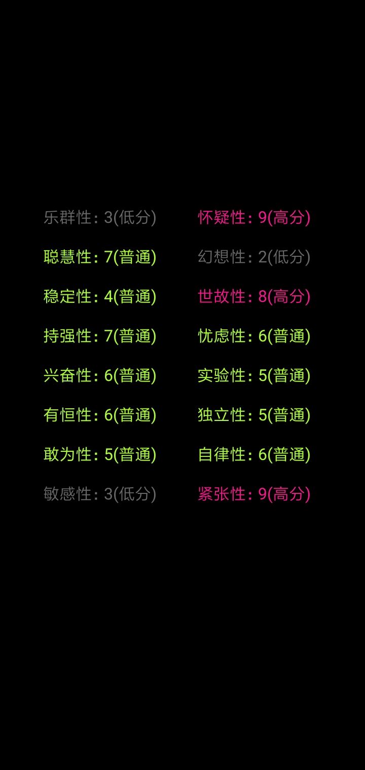 我有点危险？截图