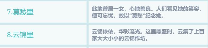 https://img2.tapimg.com/bbcode/images/bdd619d73df95f8b1eb1089391e43a12.png