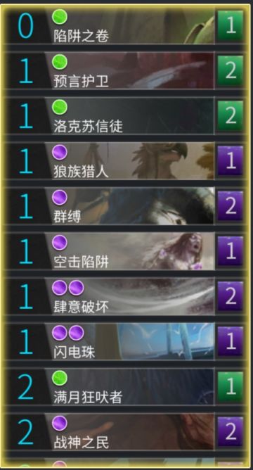 自用风土中速狼