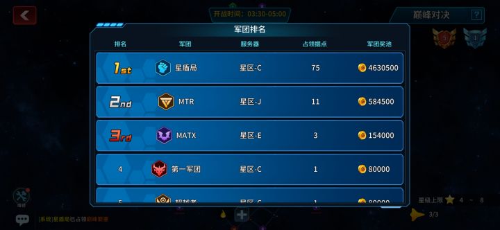 一级文明巅峰活动 来挑战最高记录吧截图