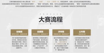 【云中君皮肤设计大赛】最佳设计奖获奖公告