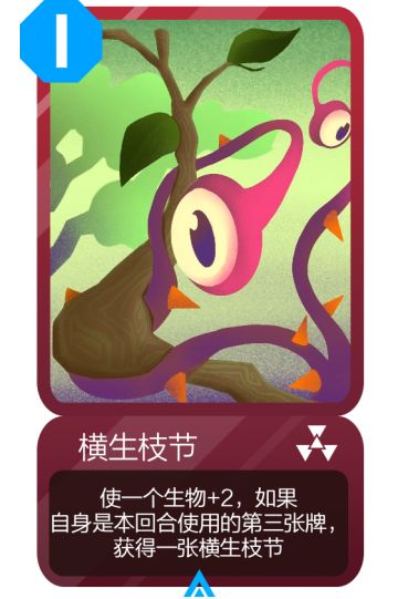 【零壹柒LIO】2047卡牌鉴赏