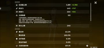 论凝光是否适用