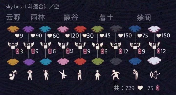 我想冲二级斗篷（已够人）截图