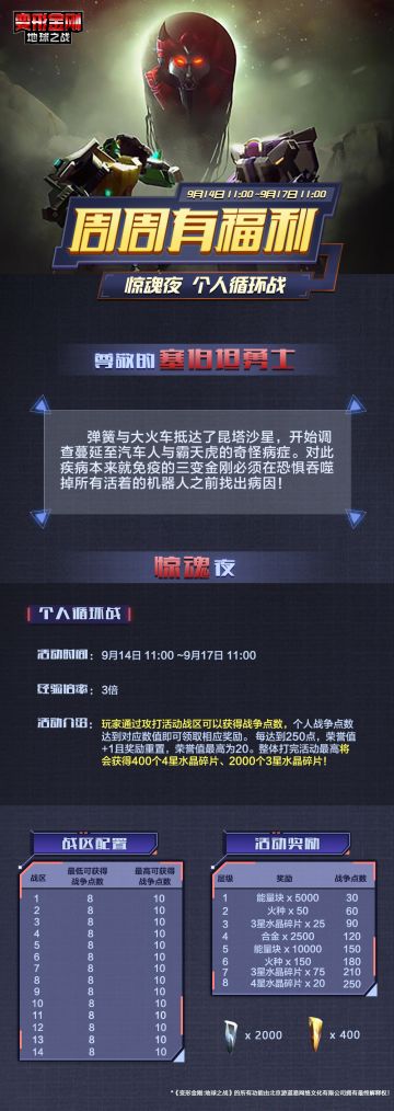 【本周活动】-惊魂夜