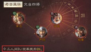 【玩家投稿】传奇武将浅析系列之忠勇程普
