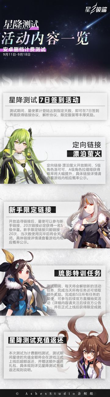 【星降测试】星之彼端-活动一览