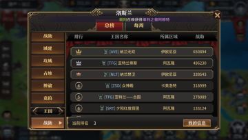 一大波神明即将觉醒！备战王国全面来袭！其他希望曝光的王国请私聊管理“满”