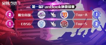 《全球行动》fanbook杯邀请赛小组赛,不是冤家不聚头，Top-s与EBSG再聚首！