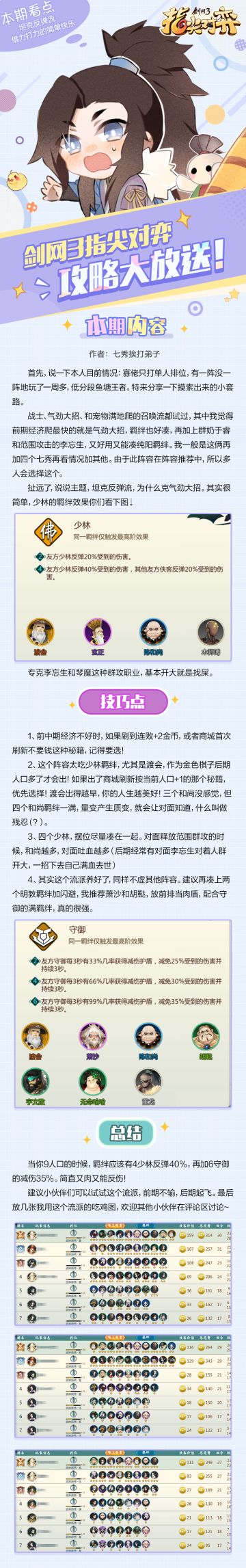 【今日份攻略大放送-阵容分享】一起享受反弹的乐趣吧！