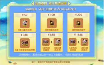 累计充值活动更新