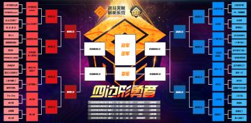 第一届官方精英赛 - 《四边形勇者选拔大会》第二赛季16强名单析出！第二轮竞猜开启！