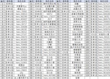 8月29日封禁名单