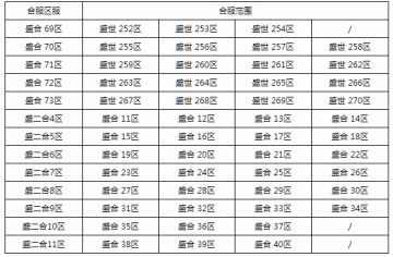 《三十六计》5月15日合服公告