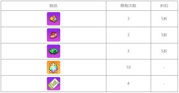 黑化的典狱长是怎样炼成的