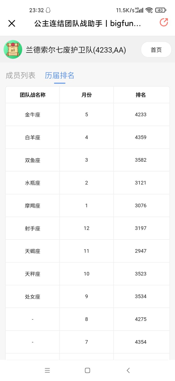 自动三刀稳5000收人截图